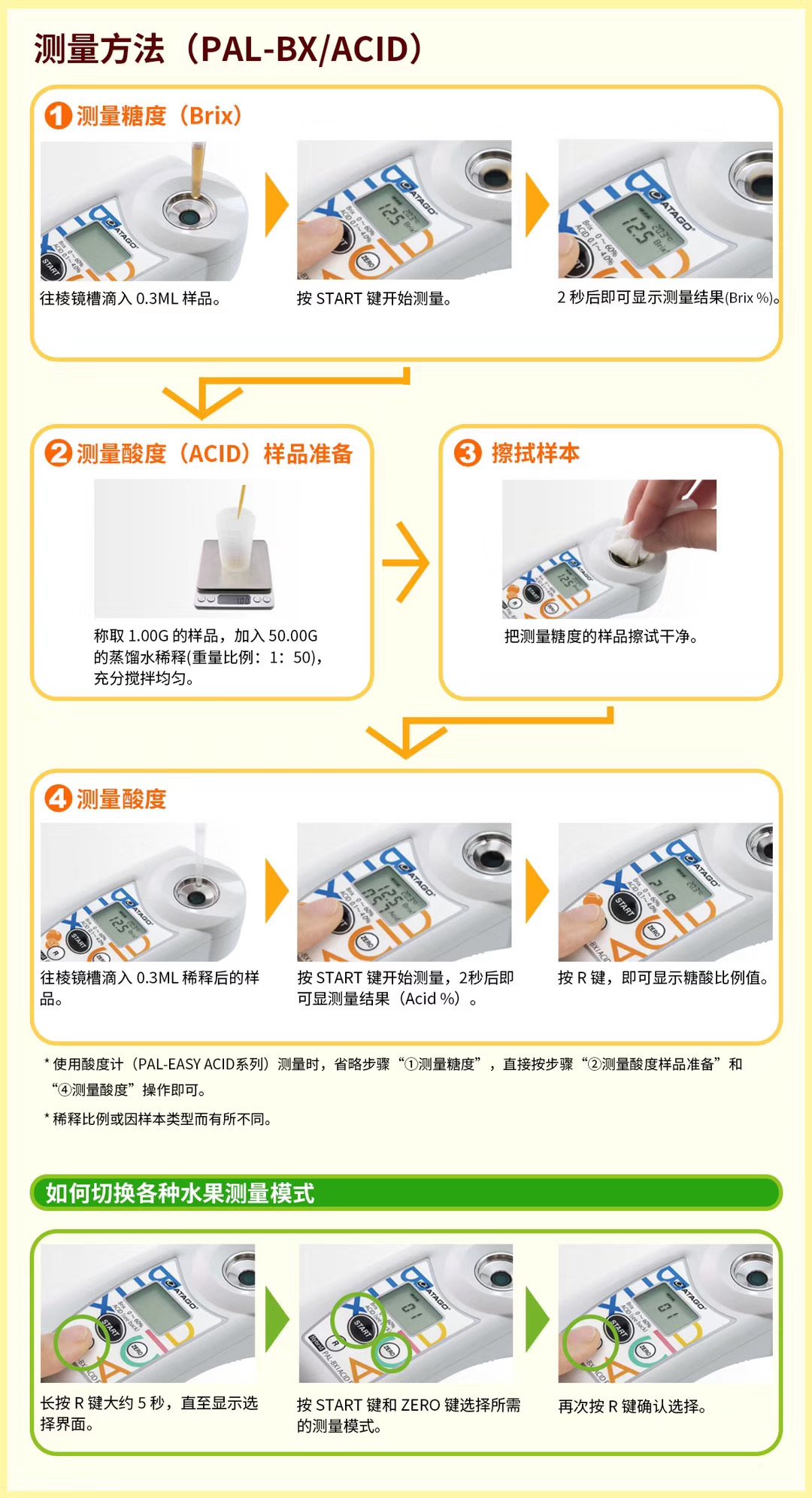 糖酸.jpg