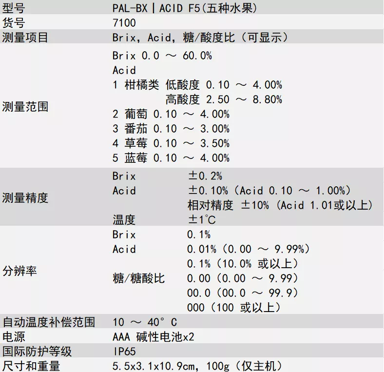 atago（爱拓）日本进口水果糖酸度计参数.jpg